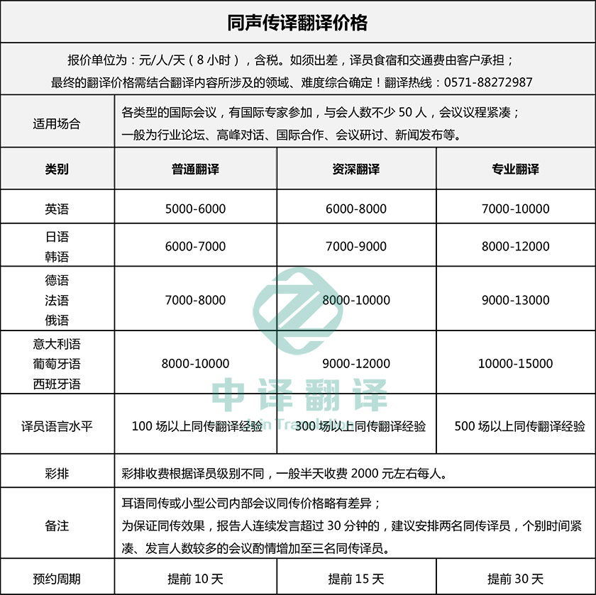 杭州同聲傳譯翻譯價(jià)格報(bào)價(jià),杭州同傳翻譯報(bào)價(jià),杭州英語(yǔ)同聲傳譯翻譯價(jià)格.jpg